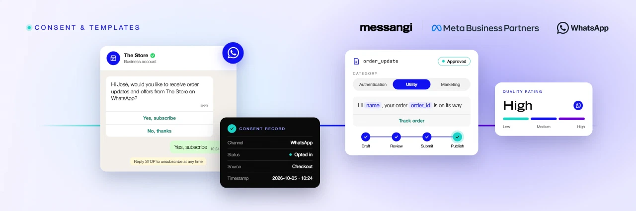 Consent Management and WhatsApp Template Best Practices