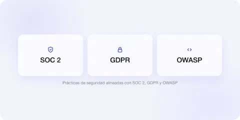 SOC 2, GDPR y OWASP