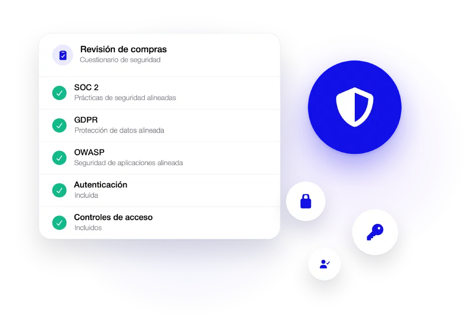 Lista de revisión de compras: alineada con SOC 2, GDPR y OWASP, con autenticación y controles de acceso incluidos
