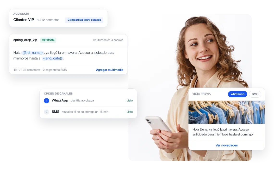 Compositor de campañas: audiencia, plantilla aprobada, orden de canales con respaldo por SMS y vista previa de WhatsApp