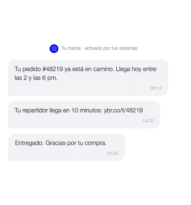 Ejemplo de SMS programable: pedido enviado, repartidor cerca, entregado