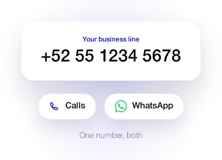 Using your current number